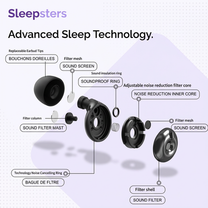 Sleepsters Acoustic Sleep Earplugs — Adjustable Noise Reduction